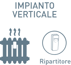 Contatori acqua residenziale - condominio102